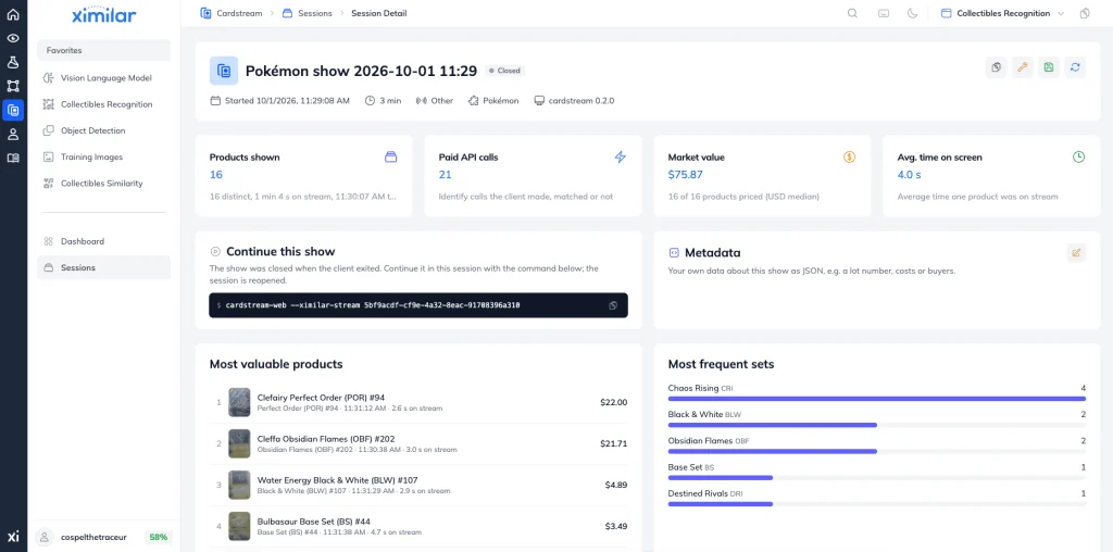 Ximilar アプリに保存されたセッション。見せた商品の数、有料の API 呼び出し、市場価値、画面に映っていた平均時間、最も高額な商品と最も多かったセットが表示されています。